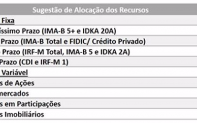 Boletim Informativo FAHM